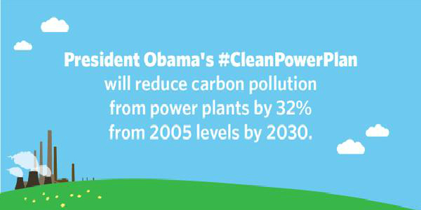Obama CLean plan